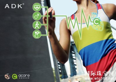 ADK鱦ƳAcareָܽתʱ鱦»