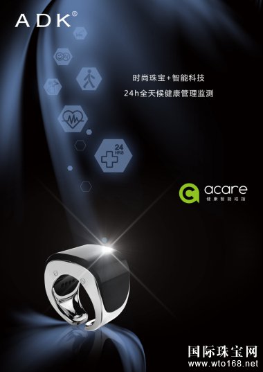 ADK鱦ƳAcareָܽתʱ鱦»