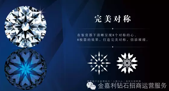 金嘉利钻石论业界公认的八心八箭完美切工