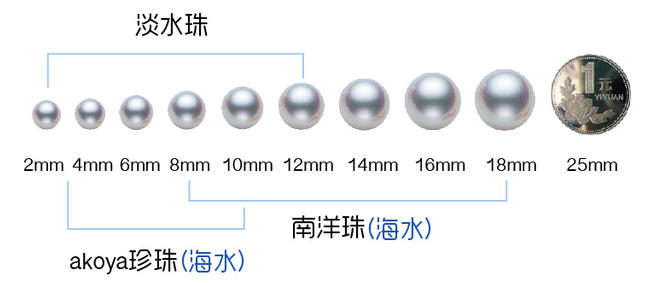 Ϊˮۣ鱦ʦô˵