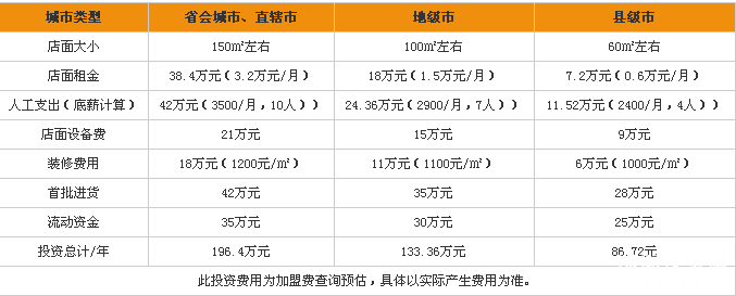 һʯ鱦˵ҪǮ