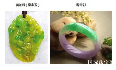 鱦ǰҪ