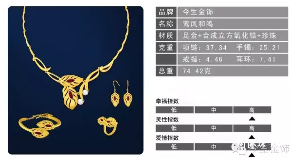 今生金饰  浪漫婚嫁系列  鸾凤和鸣