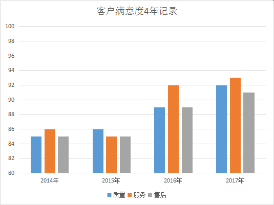 鱦ݺ֮ л鱦*