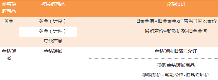 ³鱦ۺ