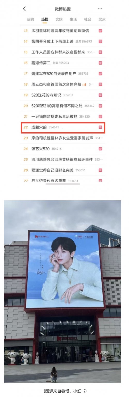 六福珠宝